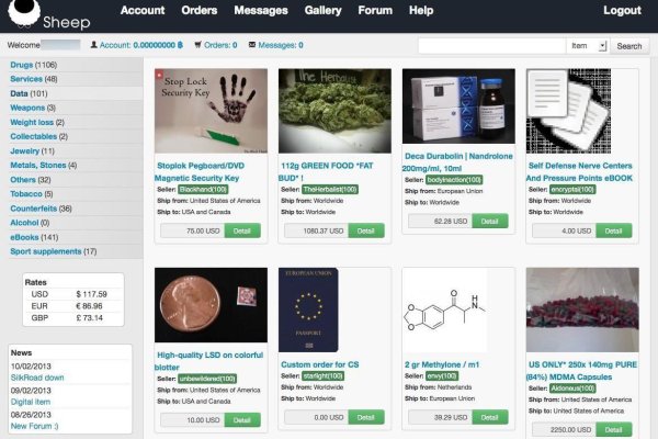 dark web market urls