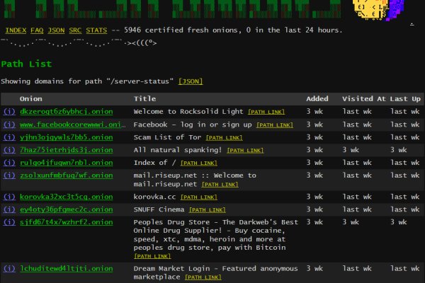 darknet market links